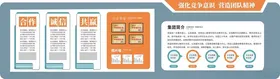 企业文化墙背景照片公司荣誉简介
