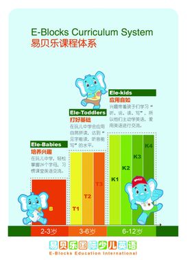 易贝乐海报