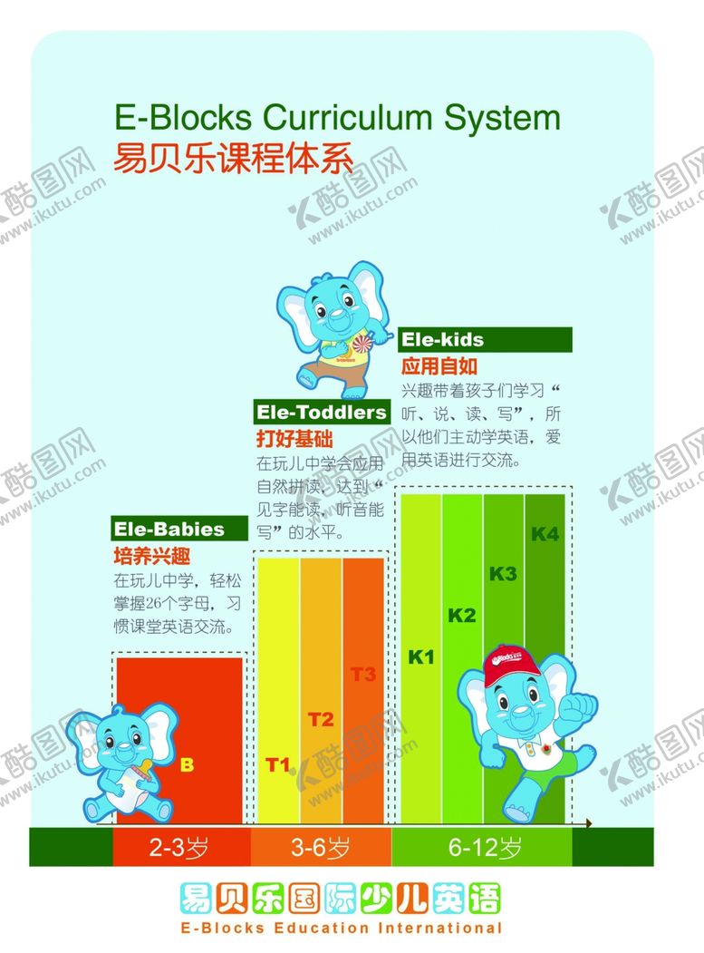 编号：90063807071651293355【酷图网】源文件下载-易贝乐海报