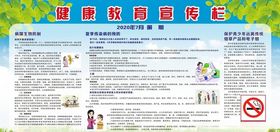 2020年7月健康教育宣传栏