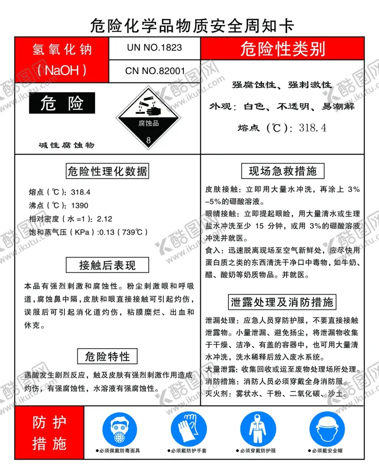 编号：91822002031630378226【酷图网】源文件下载-氢氧化钠安全标志牌