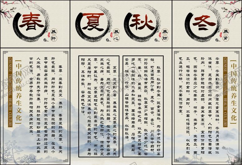编号：74238009220900212531【酷图网】源文件下载-中医养生 展板传统 春夏秋冬