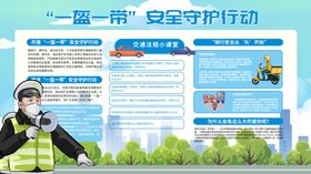 一盔一带交通安全宣传栏海报墙