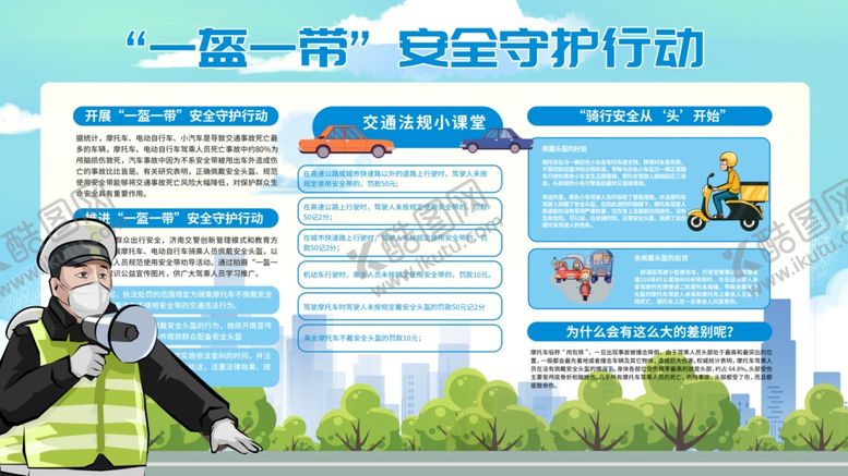 编号：81492207070209581684【酷图网】源文件下载-一盔一带交通安全宣传栏海报墙