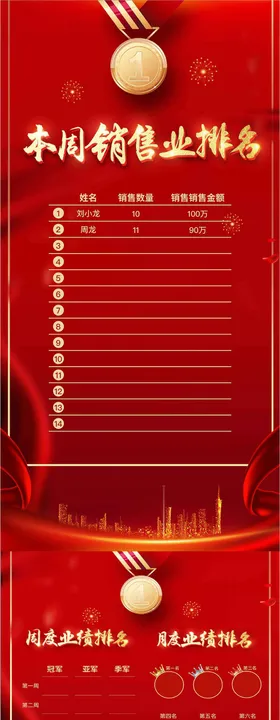 销售排名长图