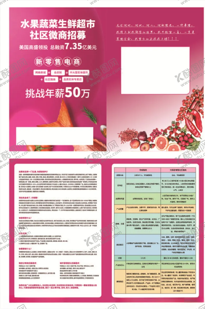 编号：66890405081433359695【酷图网】源文件下载-生鲜超市促销海报设计蔬菜