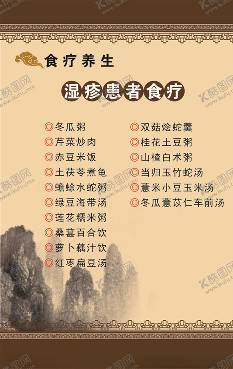 编号：52176010312300144905【酷图网】源文件下载-湿疹