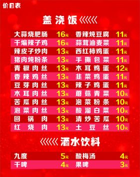 盖浇饭价目展板