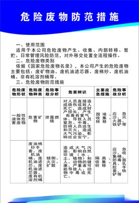 危险废弃物品防范措施