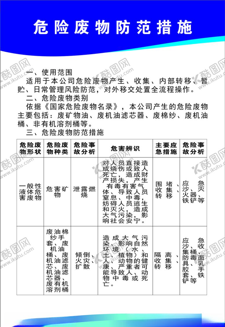 编号：41429305091118052911【酷图网】源文件下载-危险废弃物品防范措施