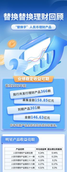 金融理财长图海报蓝色公众号页面