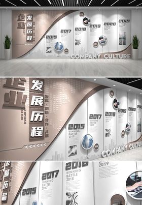 企业文化墙宣传栏历程展板