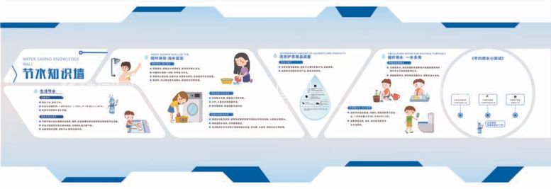 编号：96954811281019243120【酷图网】源文件下载-节约用水文化墙