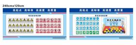 工地安全警示标识牌图片