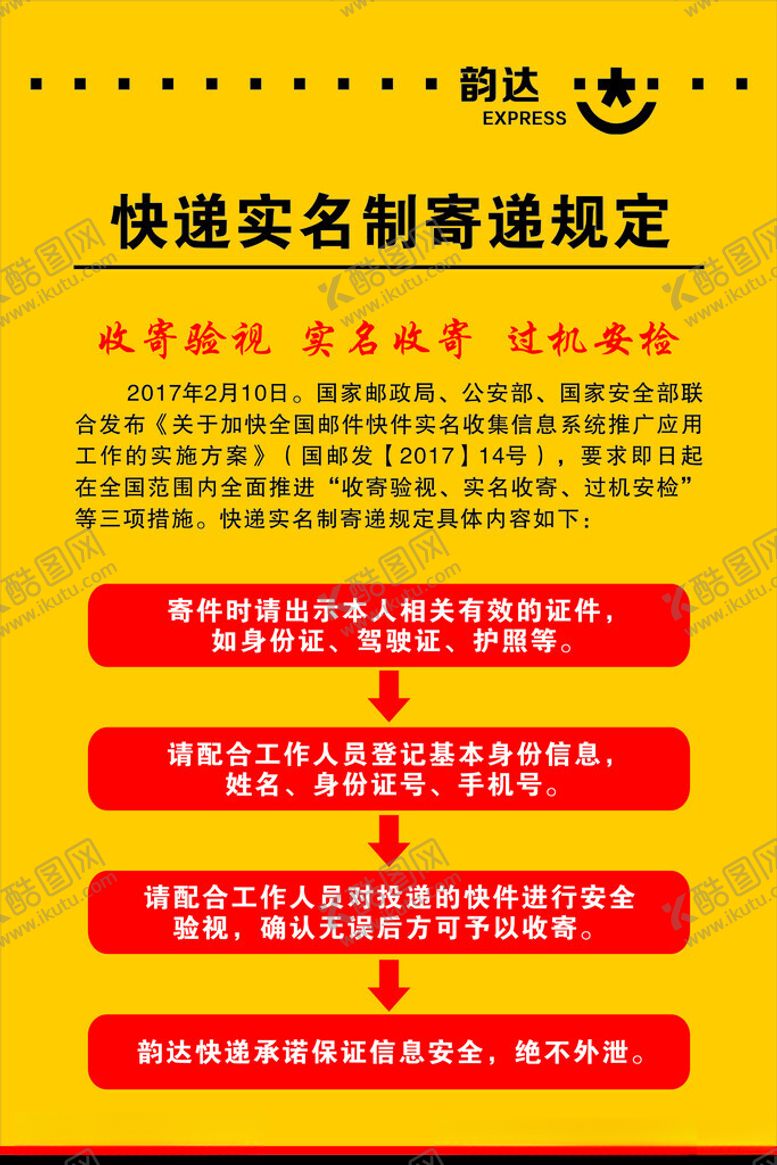 编号：64484702221300272846【酷图网】源文件下载-韵达实名制寄递规定