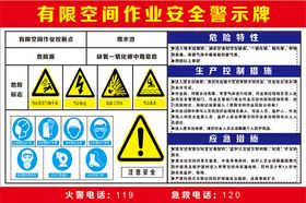 安全警示牌