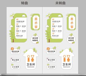 卡通校园门牌套装