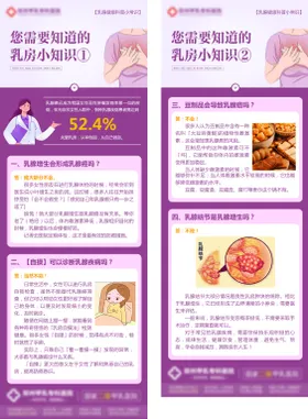 乳腺科普海报