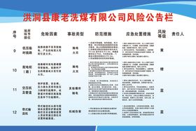 风险公告栏康老洗煤