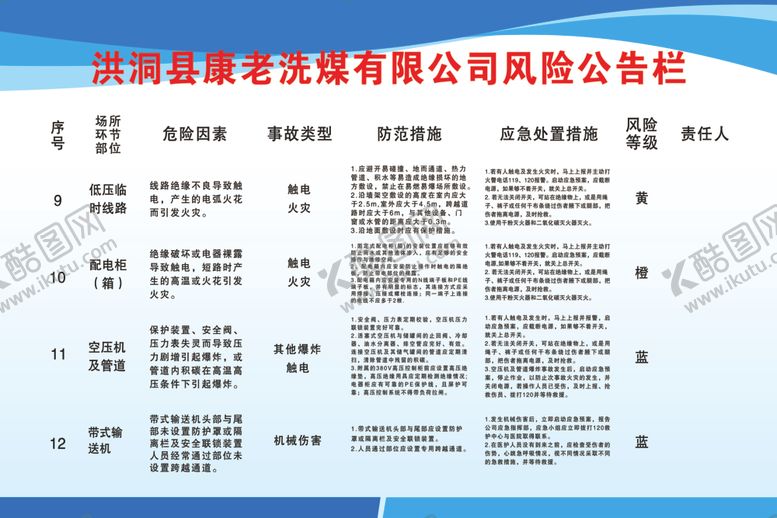 编号：56457009291901208193【酷图网】源文件下载-风险公告栏康老洗煤