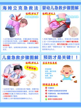 海姆立克法宣传挂画
