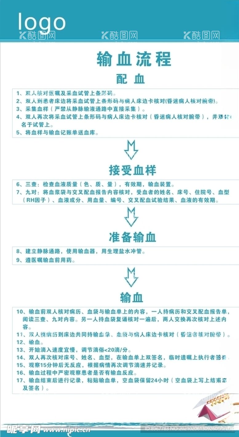 编号：70619003091910224317【酷图网】源文件下载-输血流程