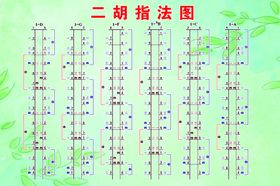 二胡指法图