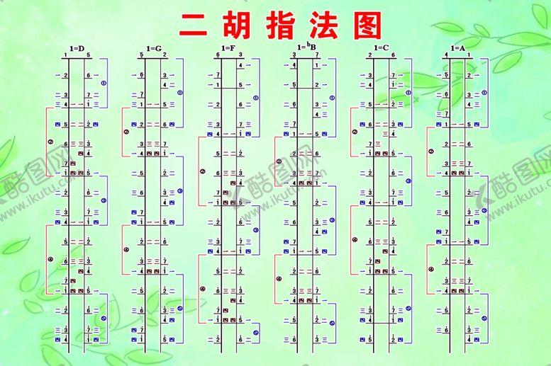 编号：15230207061006392978【酷图网】源文件下载-二胡指法图