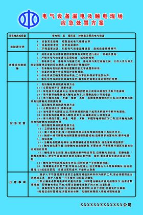 设备电气漏电及触电现场应急处置