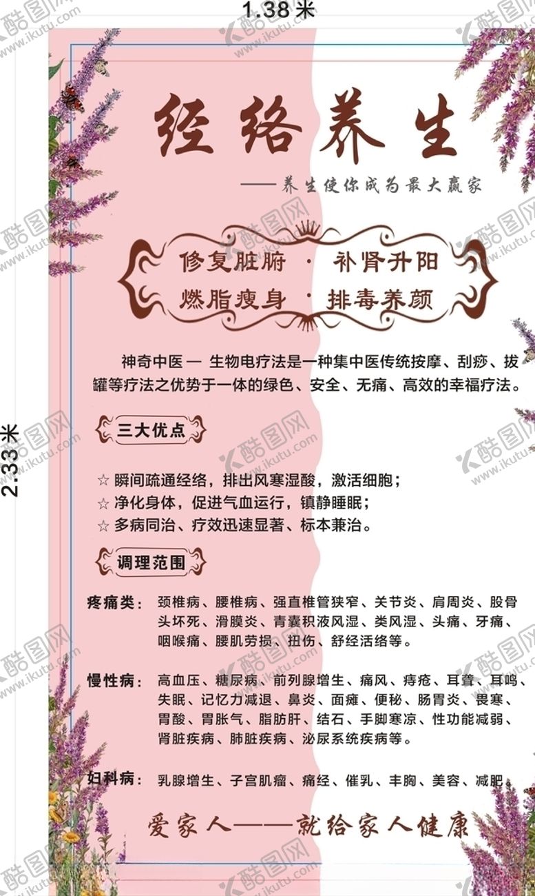 编号：83025810210249233494【酷图网】源文件下载-经络养生画