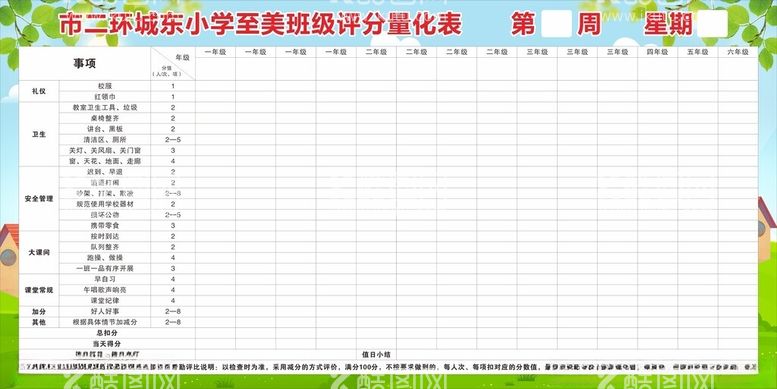 编号：45672212152204157091【酷图网】源文件下载-小学级评分量化表表格