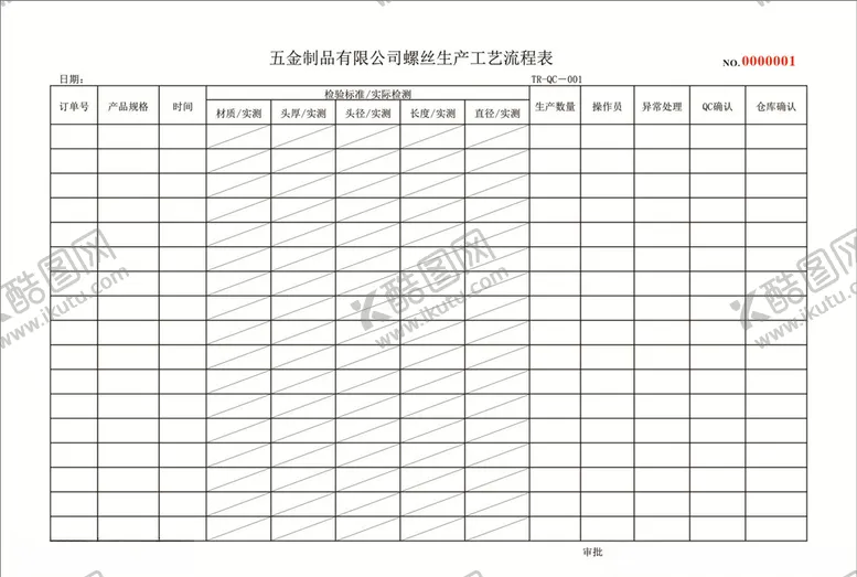 编号：84336606271319255464【酷图网】源文件下载-生产工艺流程表