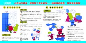 建筑安全挂图3