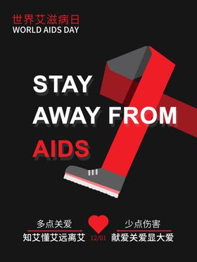 艾滋病海报