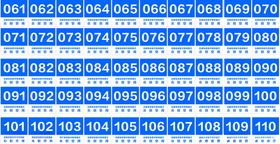 数字号码牌标识