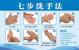 七步洗手法7步洗手法洗手法