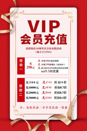 会员VIP