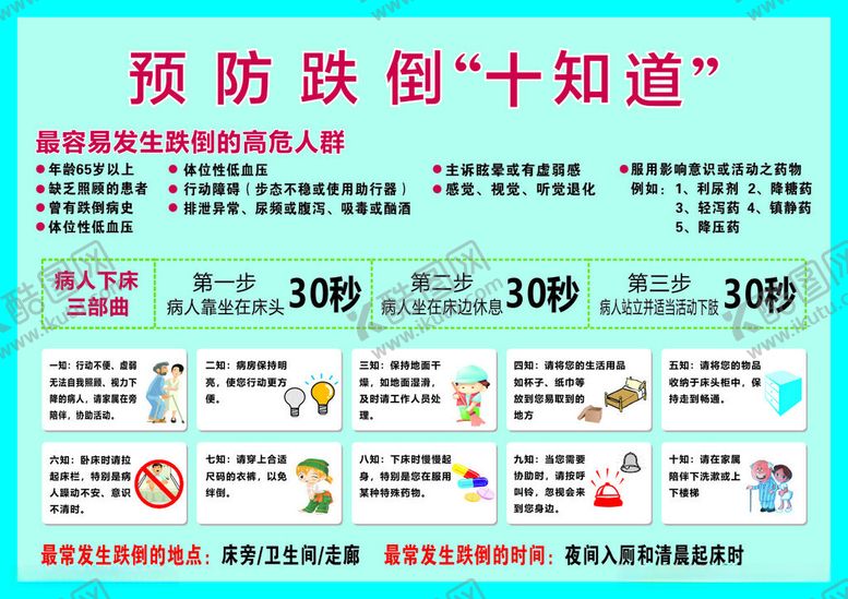 编号：62236212130302141609【酷图网】源文件下载-预防跌倒10知道