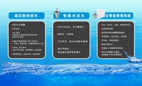 净水机广告