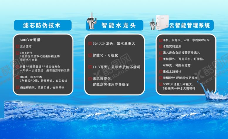 编号：33749404051732319649【酷图网】源文件下载-净水机广告