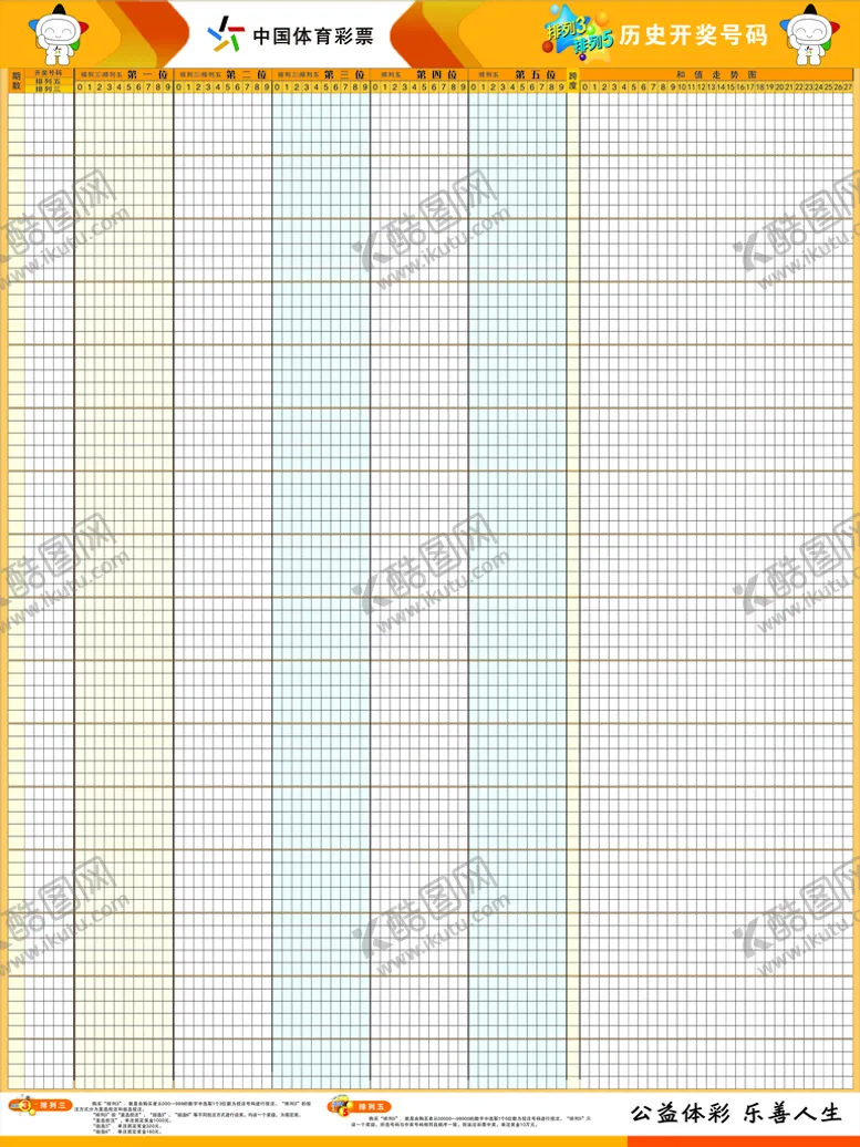 编号：42905502071916129644【酷图网】源文件下载-排列3排列5走势图
