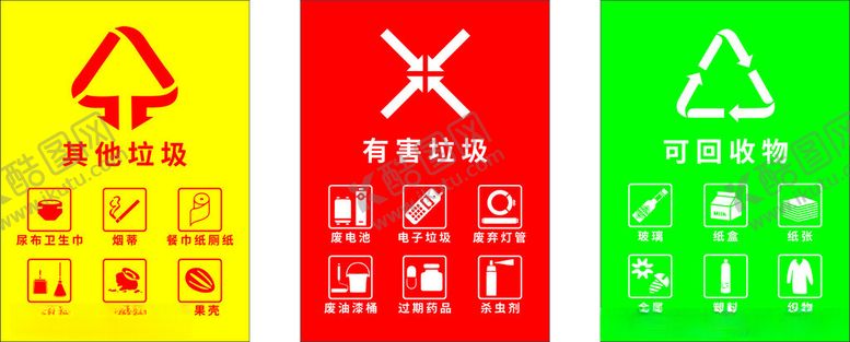 编号：16949501121933364816【酷图网】源文件下载-垃圾分类标识