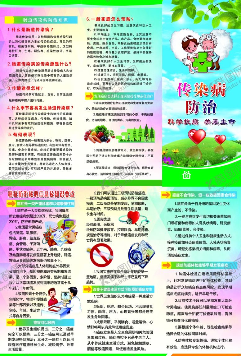 编号：72035009261626406408【酷图网】源文件下载-传染病防治三折页