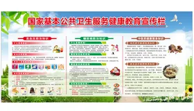 健康教育宣传栏
