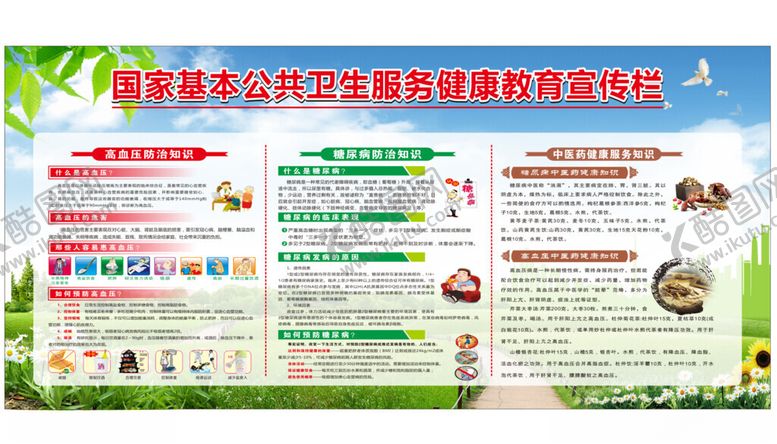 编号：78424010120124579392【酷图网】源文件下载-健康教育宣传栏