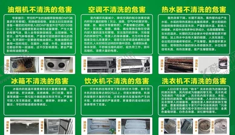 编号：63760007081102077832【酷图网】源文件下载-家电清洗油烟机清洗空调清洗