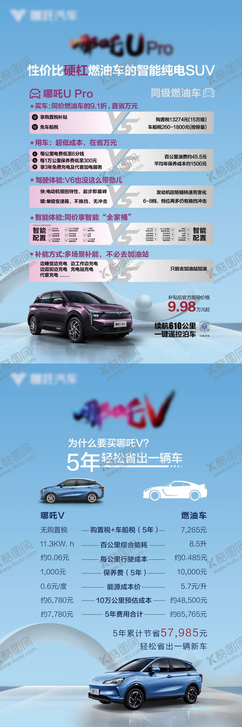 编号：91809309131530477626【酷图网】源文件下载-汽车对比海报