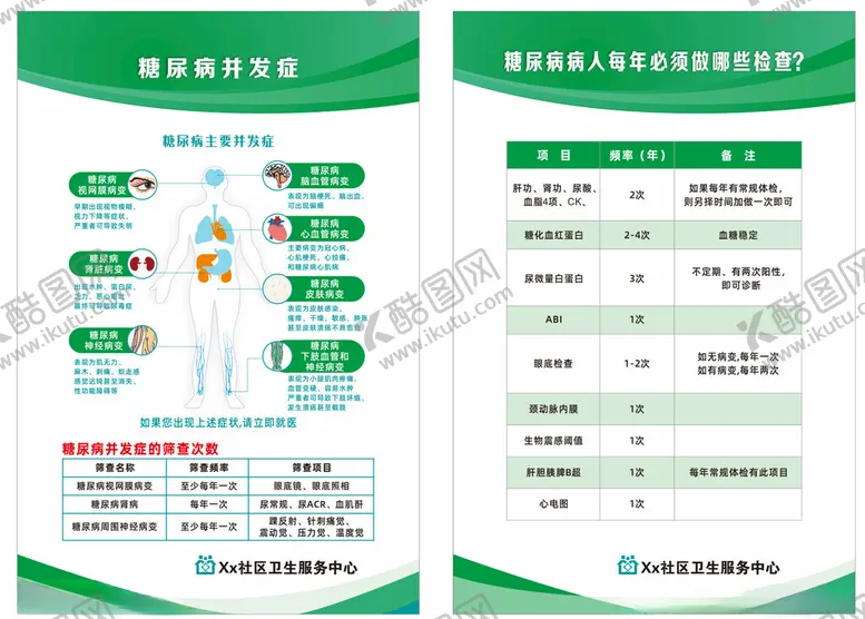 编号：40653802251951591743【酷图网】源文件下载-糖尿病每年检查