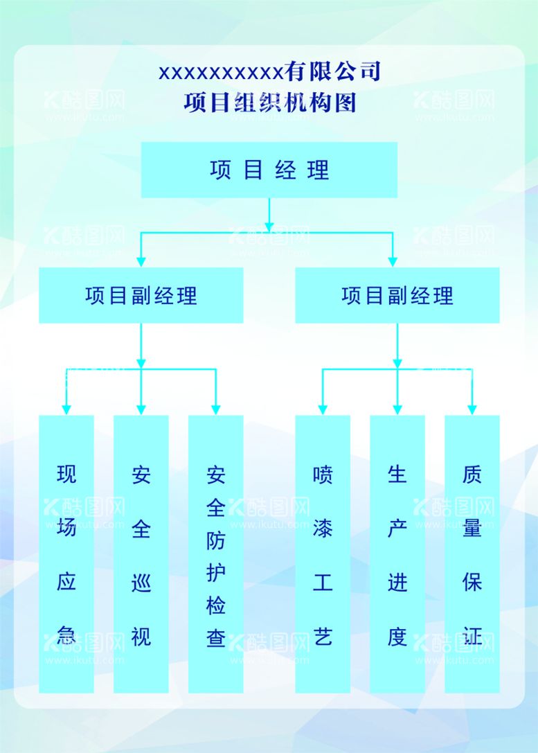 编号：31253710191030054249【酷图网】源文件下载-项目组织机构图