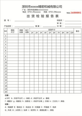 出货检验报告表